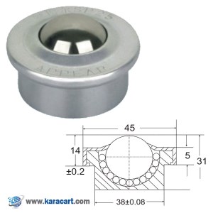 بلبرینگ چشمی با ساچمه حمل کننده، لبه دار، توکار AU25 (SP25) بلبرینگ چشمی با ساچمه حمل کننده، لبه دار، توکار AU25 (SP25)