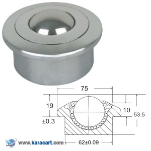 بلبرینگ چشمی با ساچمه حمل کننده، لبه دار، توکار AU45 (SP45) بلبرینگ چشمی با ساچمه حمل کننده، لبه دار، توکار AU45 (SP45)