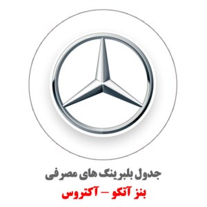 آتکو-آکتروس