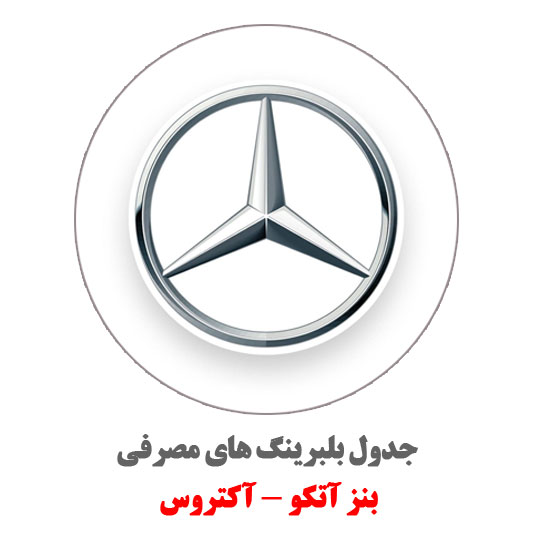 آتکو-آکتروس