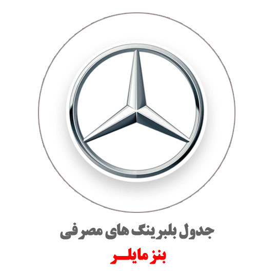 ارم-مایلر