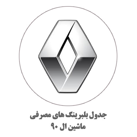 ال90
