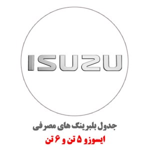 ایسوزو5-6